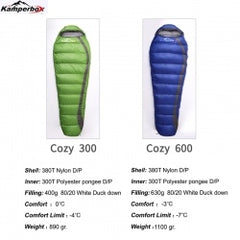 Camping Equipment, Lightweight Sleeping Bag