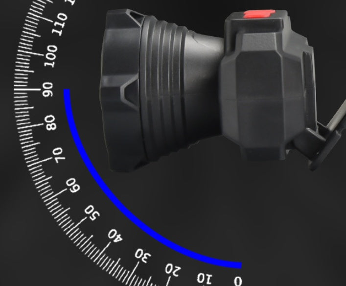 Headlamp Headmounted Flashlight Can Be Recharged Outdoors